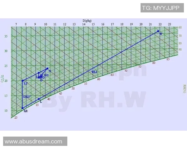 五大联赛中VAR应用现状及其对比赛结果和公平性的深度影响分析